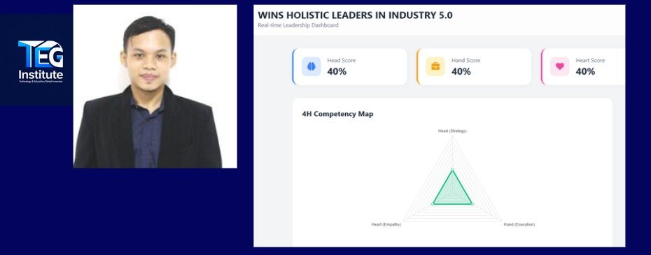 TEGAR SEPTYAN HIDAYAT LEADER